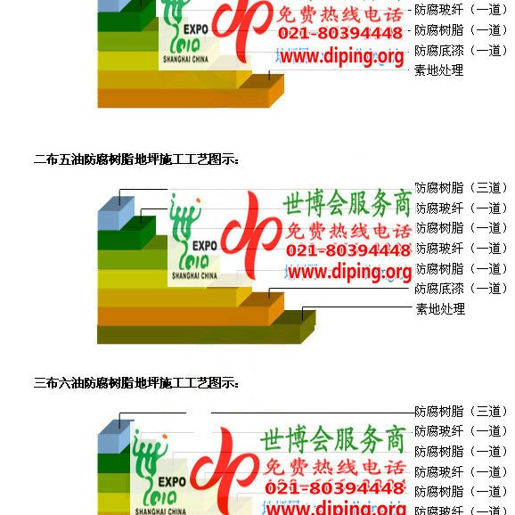 果洛防腐树脂地坪(含玻纤布),防腐蚀地坪，环氧防腐玻纤布地坪产品图2