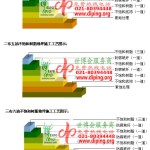 果洛不饱和树脂地坪，不饱和树脂防腐地坪,防腐蚀地坪施工厂家-缩略图2